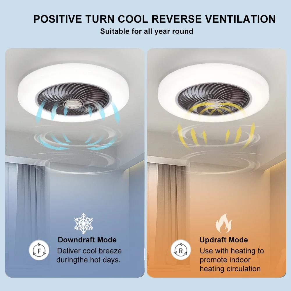 Arviello - Smart Plafondventilator Met LED Lamp En Afstandsbediening - Image 7