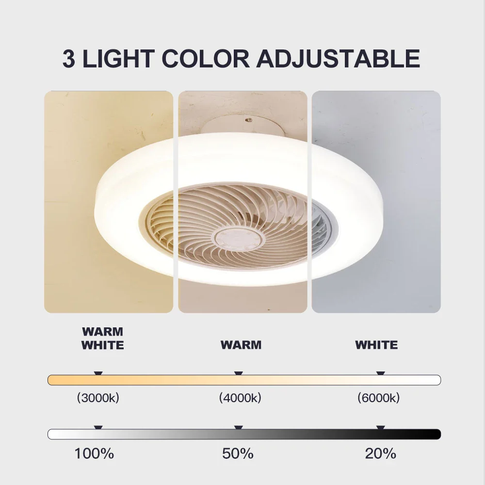 Arviello - Smart Plafondventilator Met LED Lamp En Afstandsbediening - Image 8