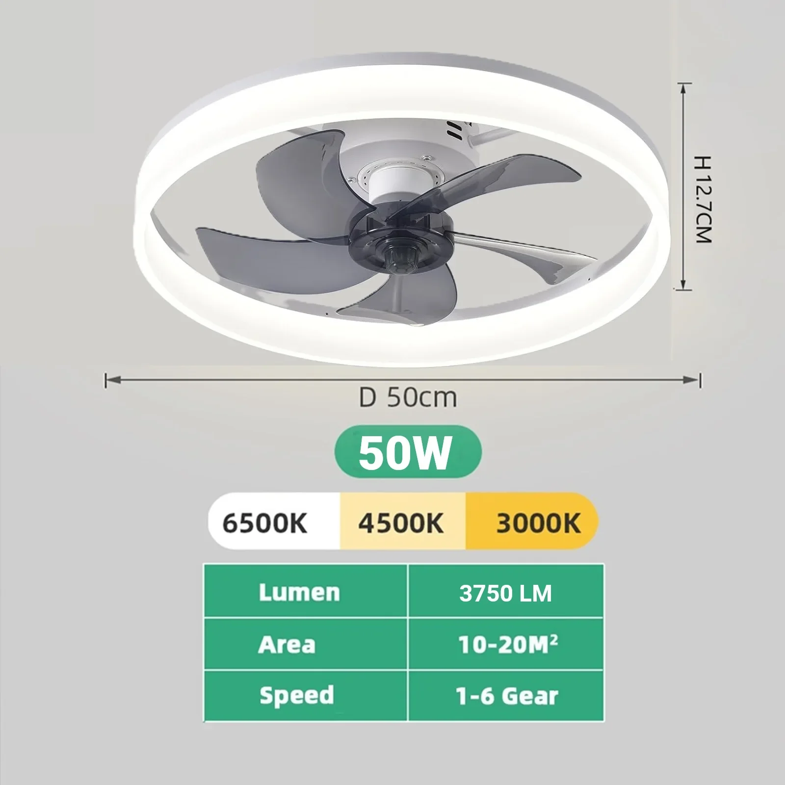 Avelion - Ronde Plafondventilator Met LED Lamp En Afstandsbediening