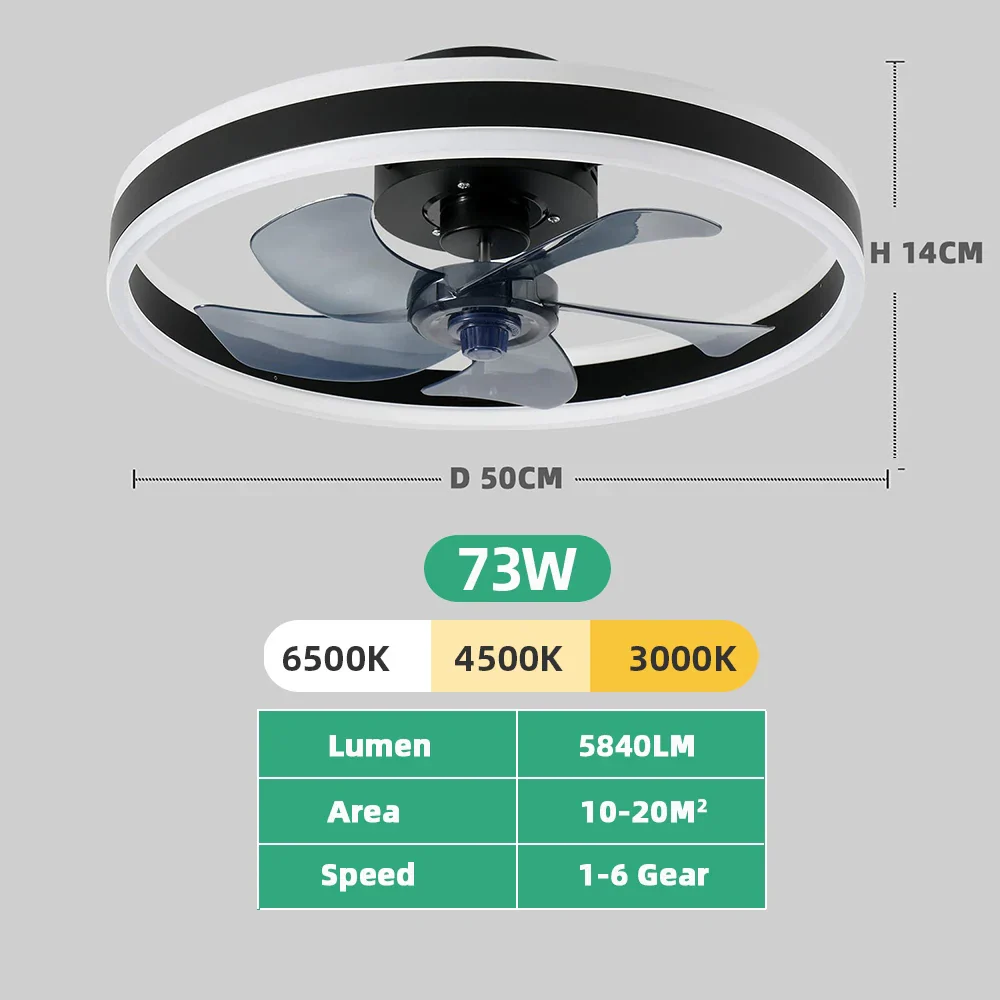 Avelion - Ronde Plafondventilator Met LED Lamp En Afstandsbediening - Image 2