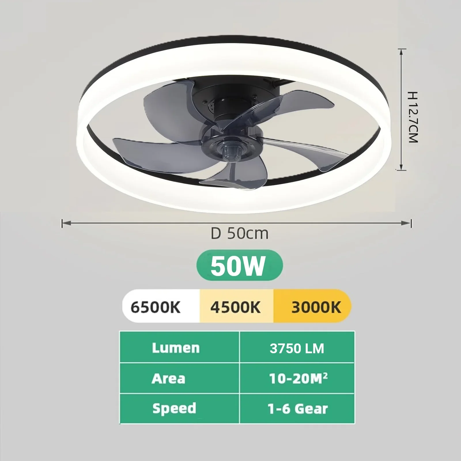 Avelion - Ronde Plafondventilator Met LED Lamp En Afstandsbediening - Image 3