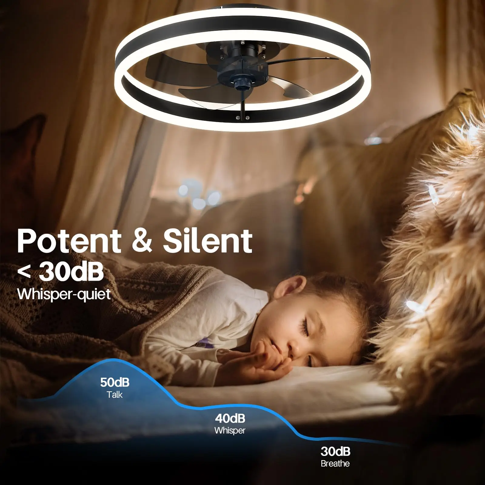 Avelion - Ronde Plafondventilator Met LED Lamp En Afstandsbediening - Image 9