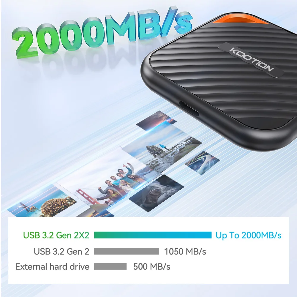DataLoom – Draagbare Externe SSD met Hoge Snelheid voor Laptop en Telefoon - Image 4