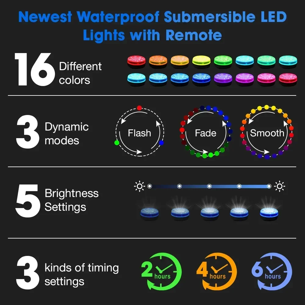 Dunavix - RGB Onderwater Lamp Met Afstandsbediening IP68 - Image 7