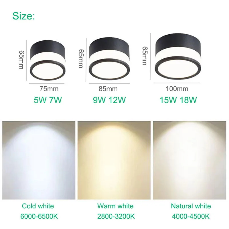 Elyran - Nordic LED Opbouw Downlight Dimbaar - Image 11