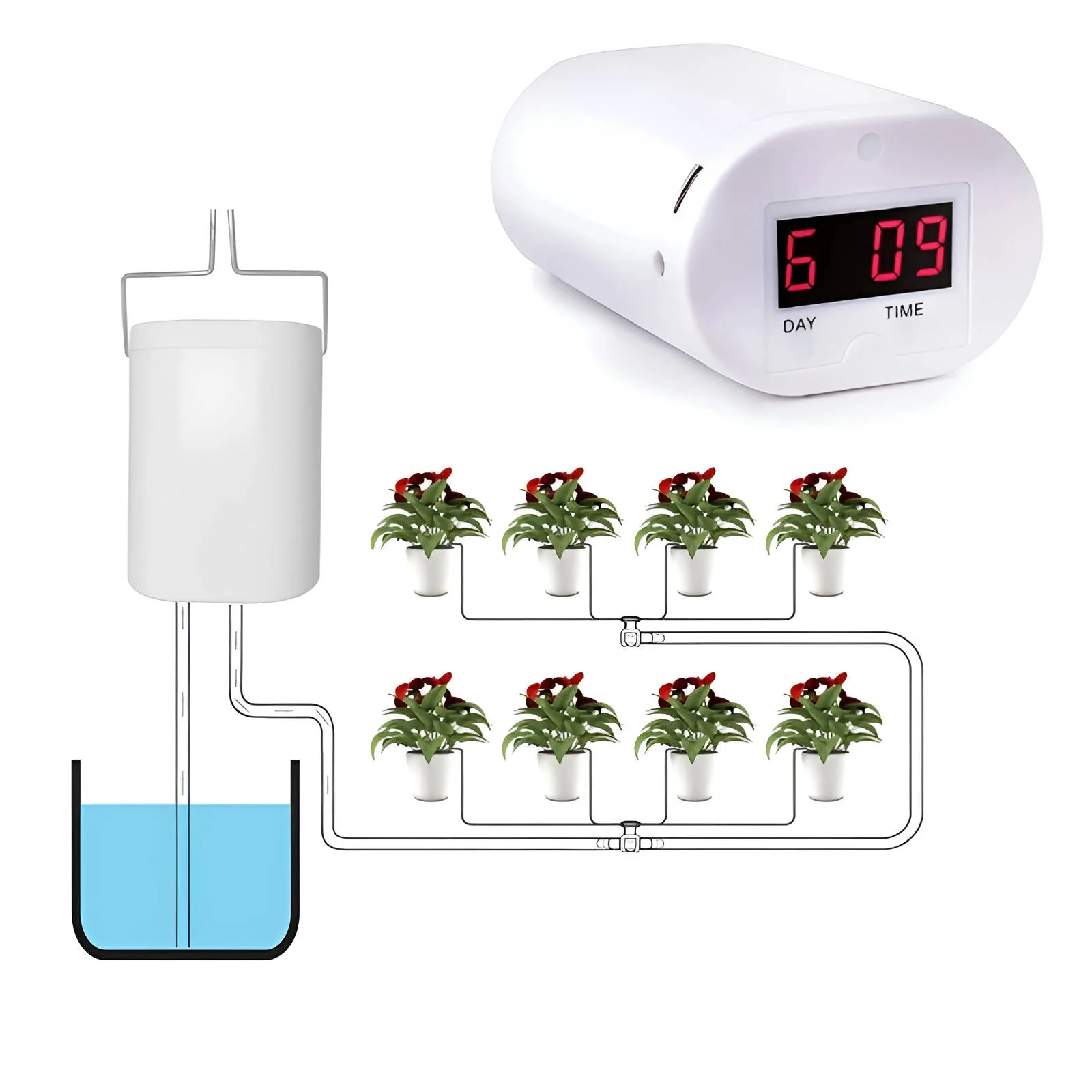 Florava – Automatisch bewateringssysteem met slang voor plantenpotten - Image 4