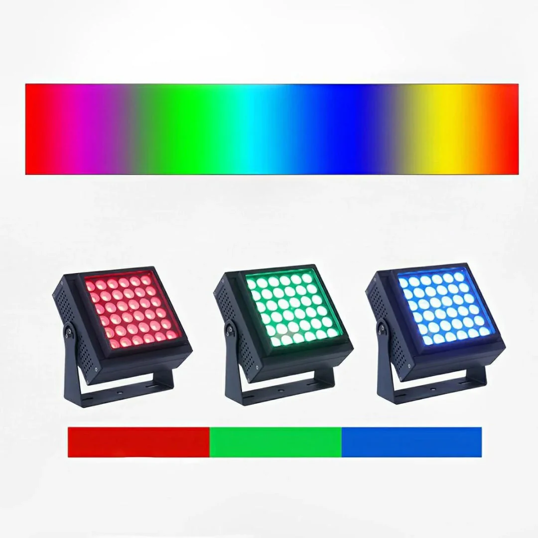 Luniro – RGB LED Tuinspot - Image 4