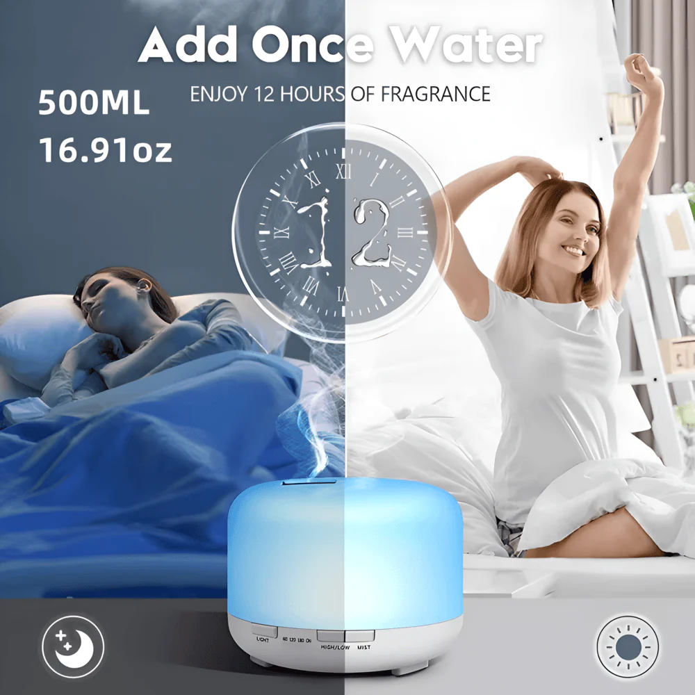 Lyrae - LED Aroma Diffuser met Bluetooth Speaker en Luchtbevochtiger - Image 4