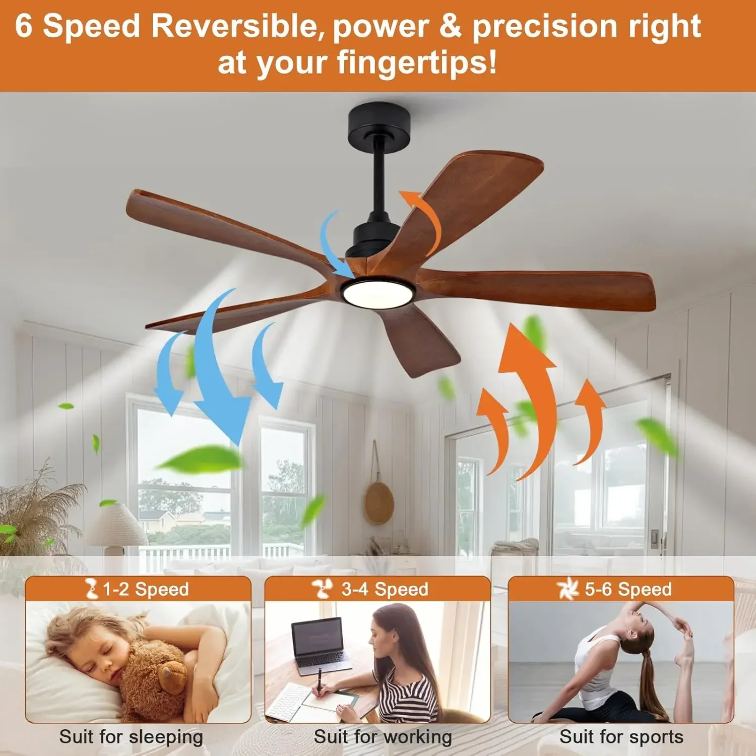 Norviann - Plafondventilator Met Licht En Afstandsbediening - Image 15