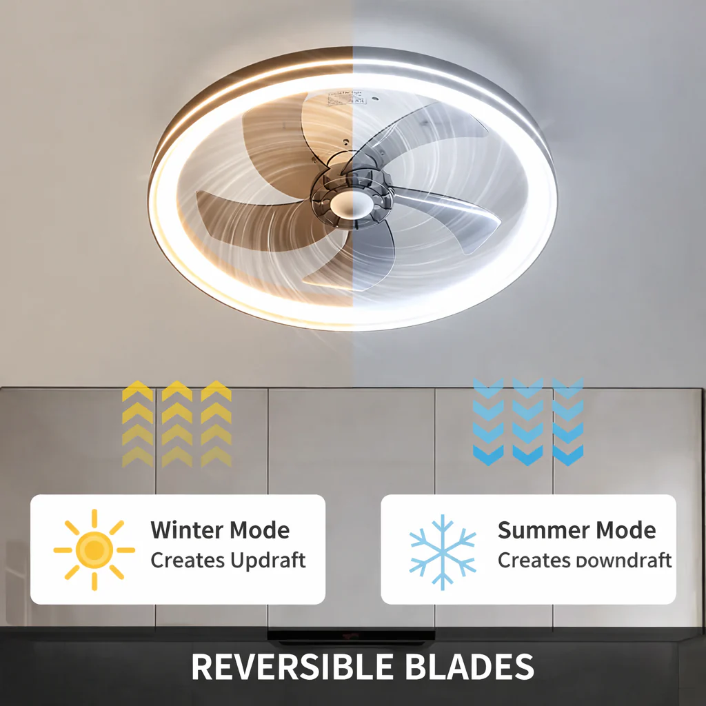 Orvellayne - Ronde Plafondventilator Met Dimbare LED Lamp - Image 2