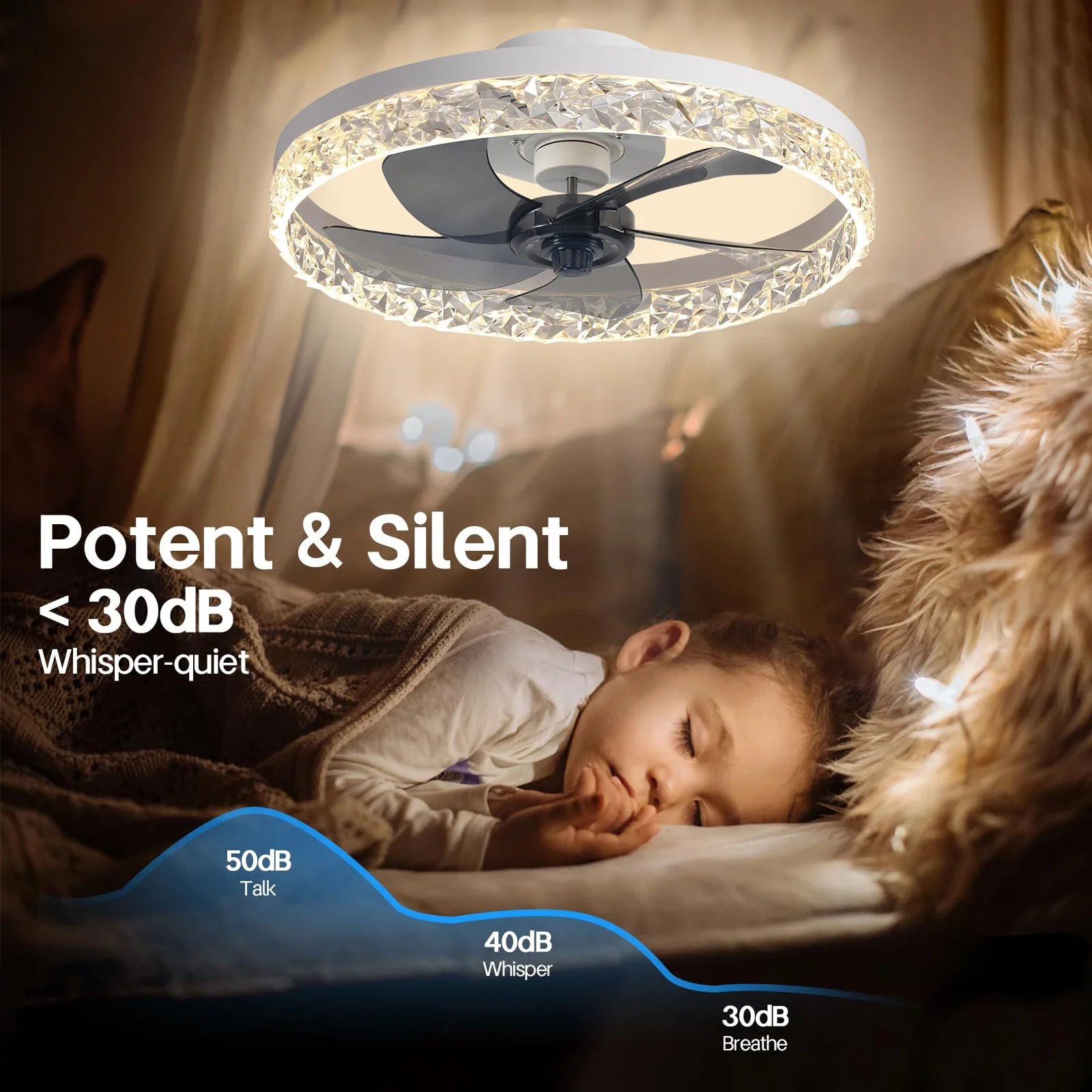 Solvion - Moderne Plafondventilator Met LED Lamp En Afstandsbediening