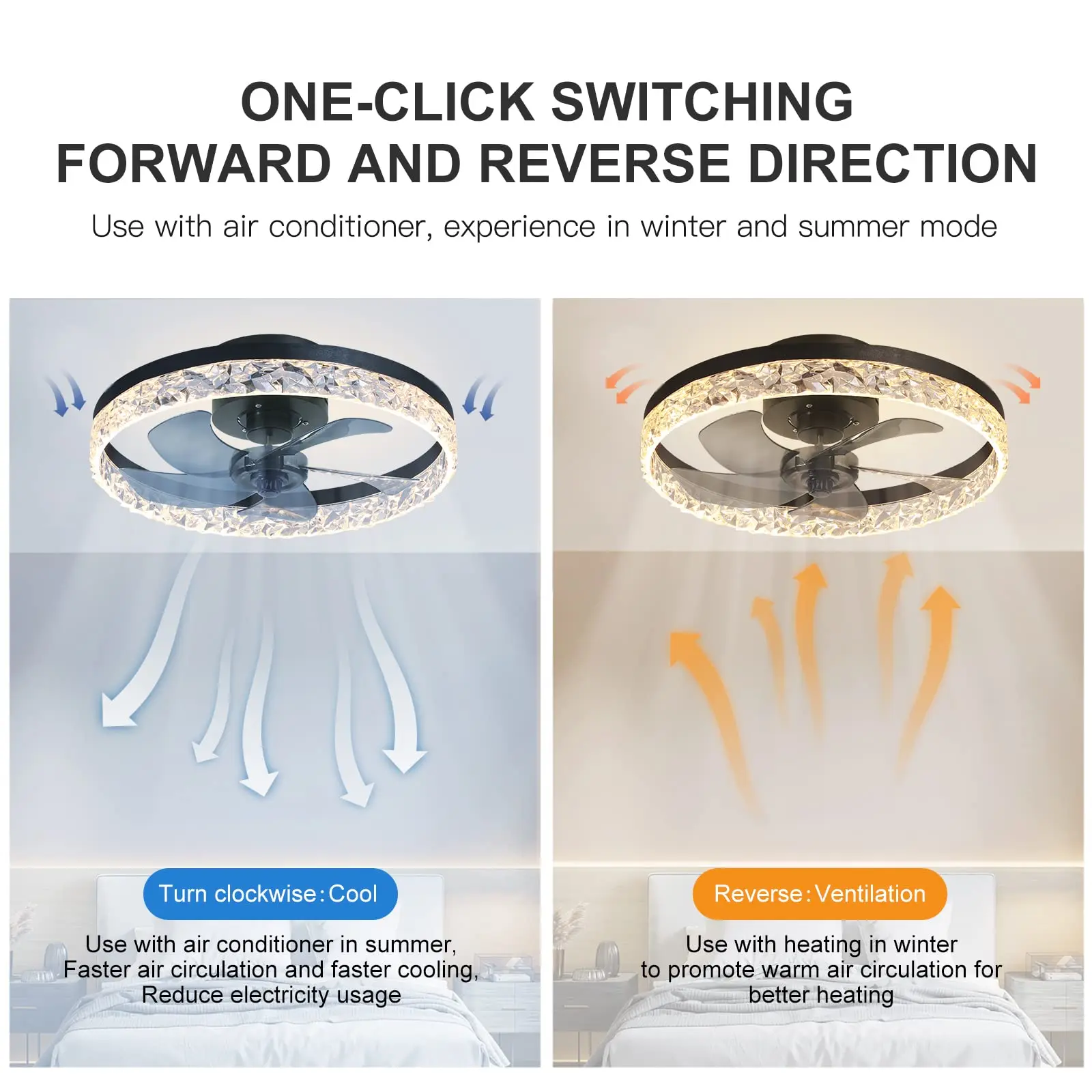 Solvion - Moderne Plafondventilator Met LED Lamp En Afstandsbediening - Image 5