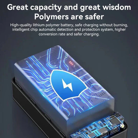 Velindra - 50000mAh Powerbank met Hoge Capaciteit en Snelladen voor Telefoon Tablet en Laptop - Image 5