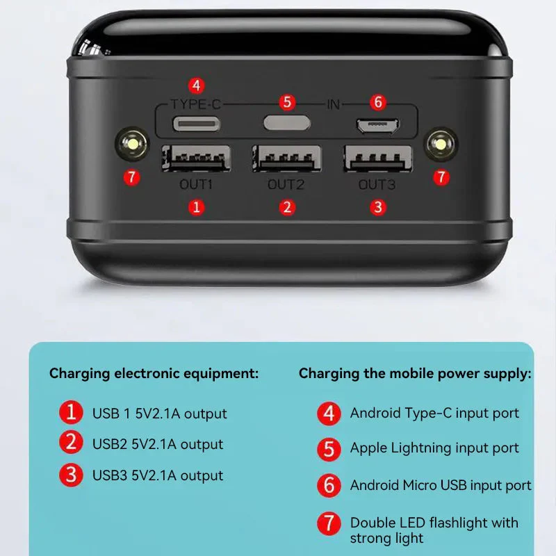 Velindra - 50000mAh Powerbank met Hoge Capaciteit en Snelladen voor Telefoon Tablet en Laptop - Image 6