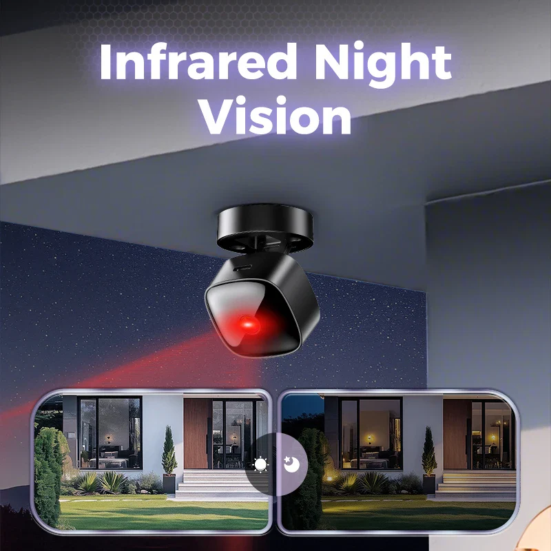 Zenvaro – 360° Draaibare Wifi Mini Beveiligingscamera Met Nachtzicht - Image 9